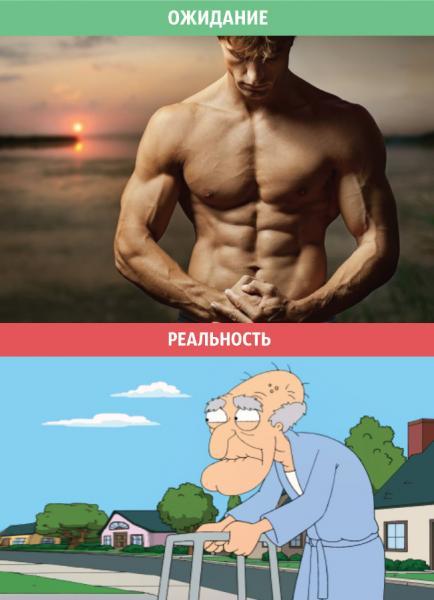 Мужчины: ожидания и реальность