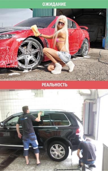 Мужчины: ожидания и реальность