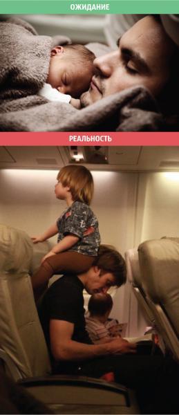 Мужчины: ожидания и реальность