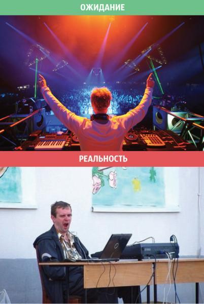 Мужчины: ожидания и реальность