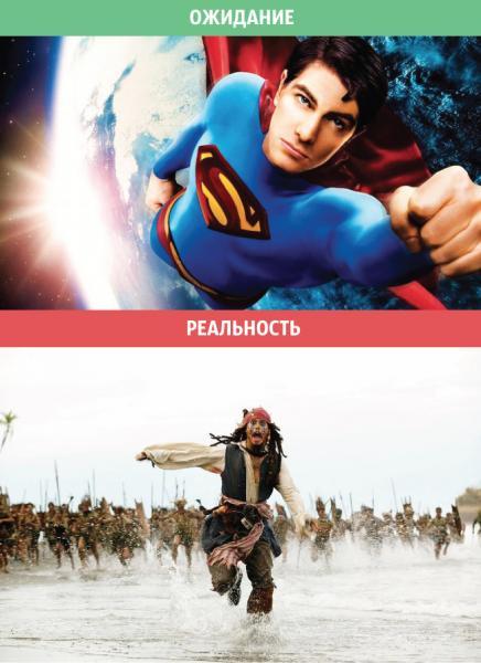Мужчины: ожидания и реальность