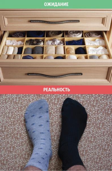 Мужчины: ожидания и реальность
