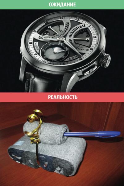 Мужчины: ожидания и реальность