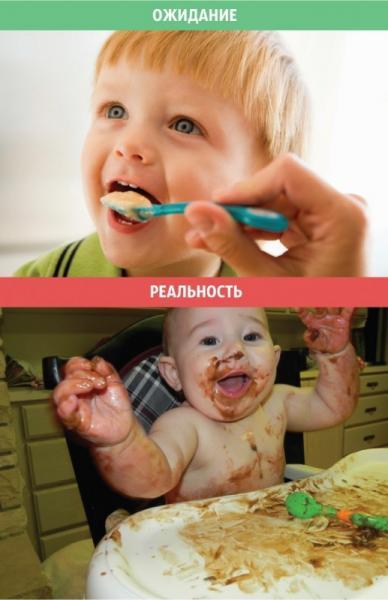 Женщины: их ожидания и их реальность