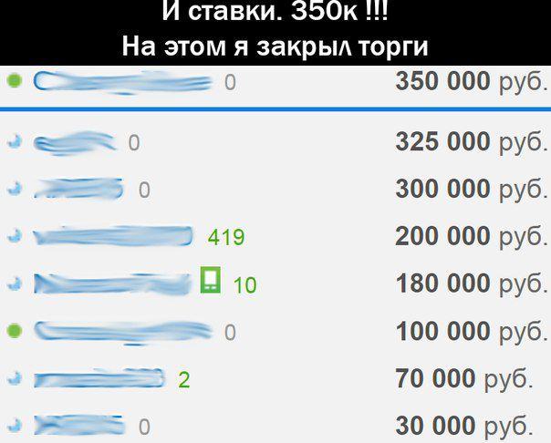 Вся суть современного искусства