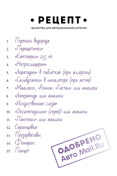 лекарства: что нужно иметь в автомобиле
