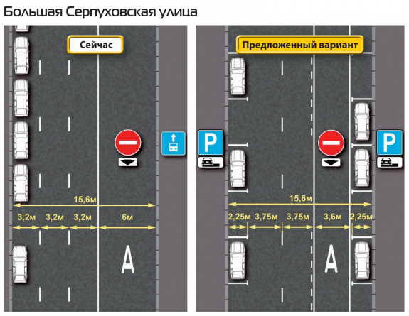 Черчение на асфальте: садитесь, два!