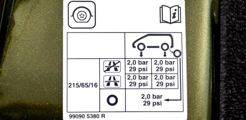 Давление в шинах: качать или спускать?