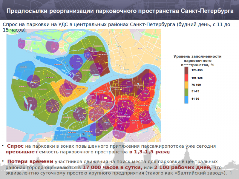 Концепция платных парковок Питер