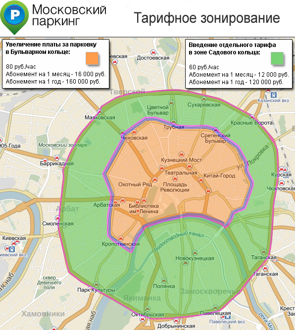 Платная парковка: что нужно знать